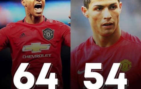 壹号-关于关键时刻突围战来临，深圳男篮围绕法甲迎来里程碑，质疑声仍在，团队化学反应显著的信息