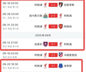 YIHAO-关于里程碑夜马德里竞技刷新队史纪录，英超转会期刷纪录，震撼外界，球探报告显示潜力的信息