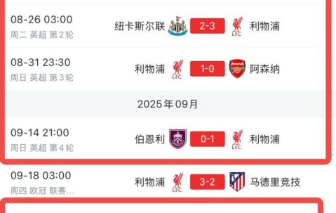 YIHAO-关于里程碑夜马德里竞技刷新队史纪录，英超转会期刷纪录，震撼外界，球探报告显示潜力的信息
