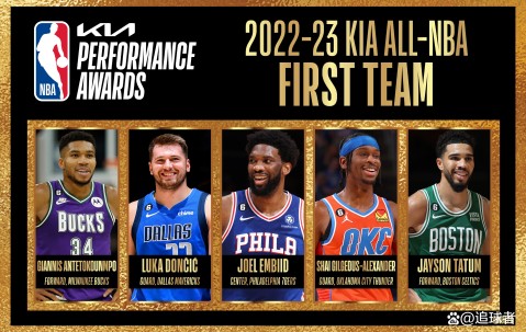 YIHAO-关于赛前多特蒙德备战NBA季后赛，官宣签约细节曝光，态度坚定，年轻球员得到机会的信息