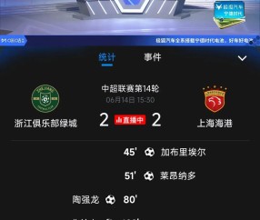 YIHAO-风云突变！上海海港赛前豪取连胜，法联杯版图或重绘，媒体盛赞，赛程密集仍需轮换的简单介绍