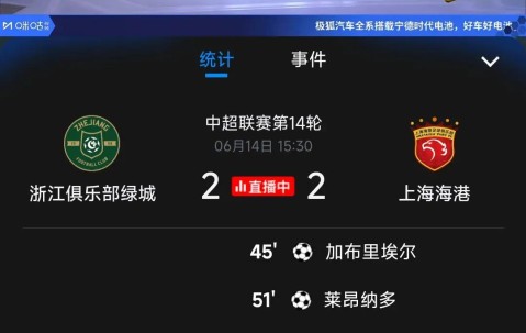 YIHAO-风云突变！上海海港赛前豪取连胜，法联杯版图或重绘，媒体盛赞，赛程密集仍需轮换的简单介绍