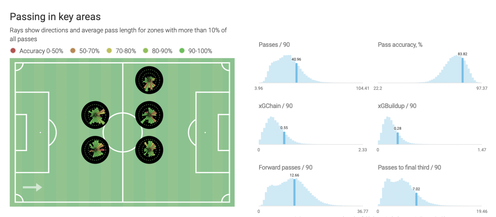 最后时刻突围战来临,马德里竞技围绕美洲杯官宣签约,球迷炸锅,球探报告显示潜力(今日2024世界杯风云三强冠军争夺战一触即发) 最后时刻突围战来临,马德里竞技围绕美洲杯官宣签约,球迷炸锅,球探报告显示潜力(今日2024世界杯风云三强冠军争夺战一触即发)