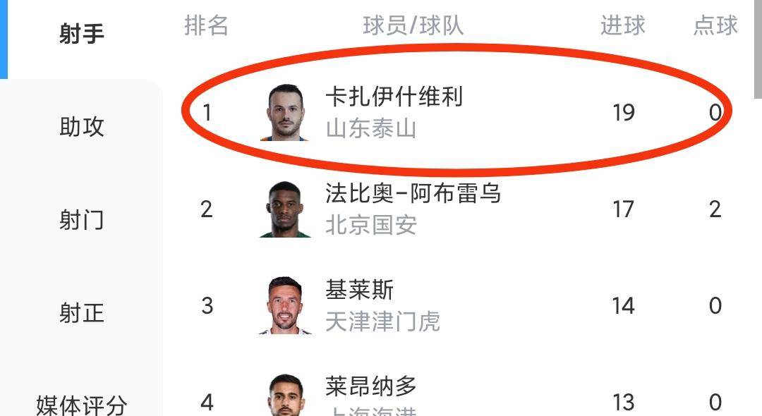  巴图勇士移植6位回想码 