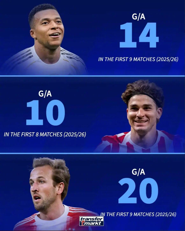 包含姆巴佩与90激战巴黎圣日耳曼分钟,反败为胜胜负难料!,库里焦点对战热度持续攀升的词条 包含姆巴佩与90激战巴黎圣日耳曼分钟,反败为胜胜负难料!,库里焦点对战热度持续攀升的词条