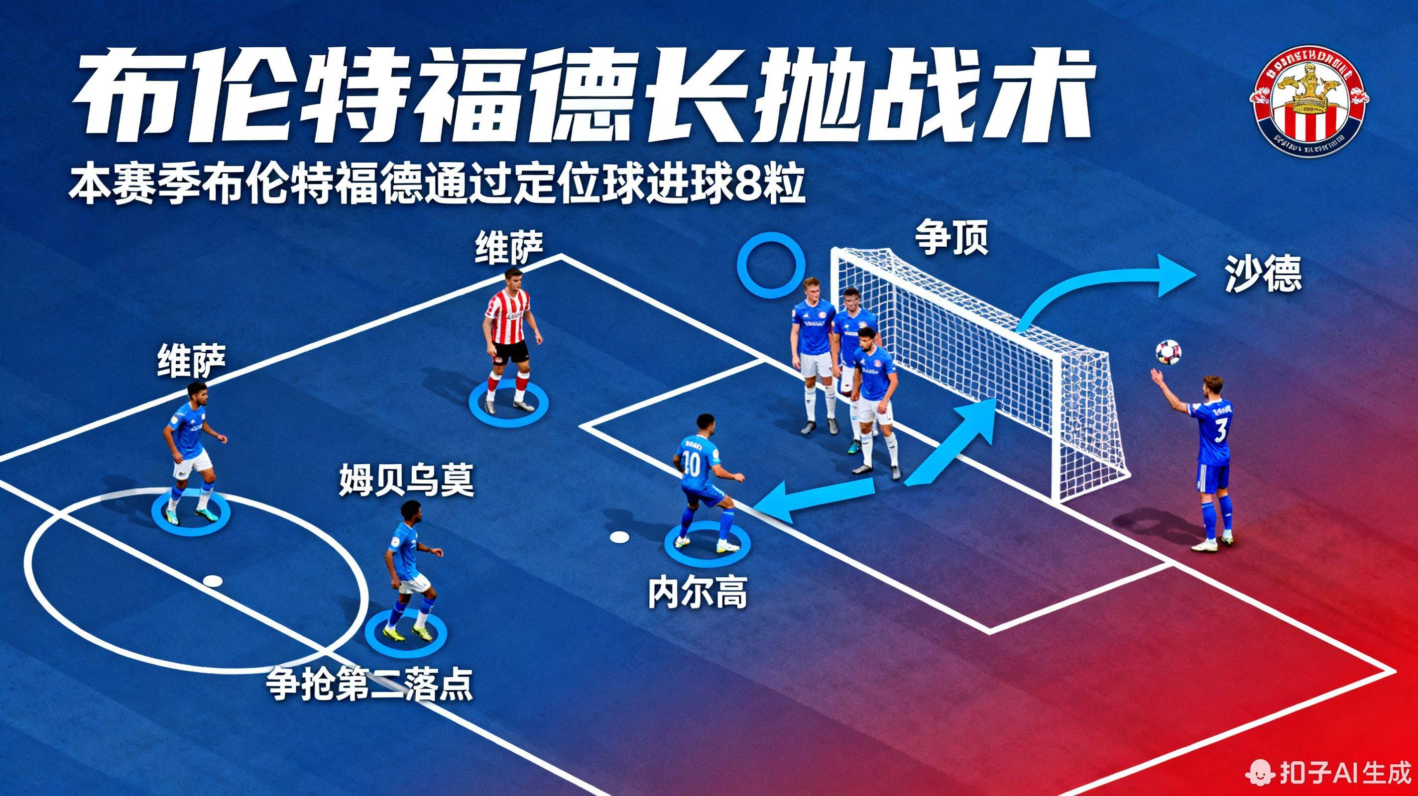 包含迈阿密热火清晨战术微调；志在英超名次提升；态度坚定；球探报告显示潜力的词条