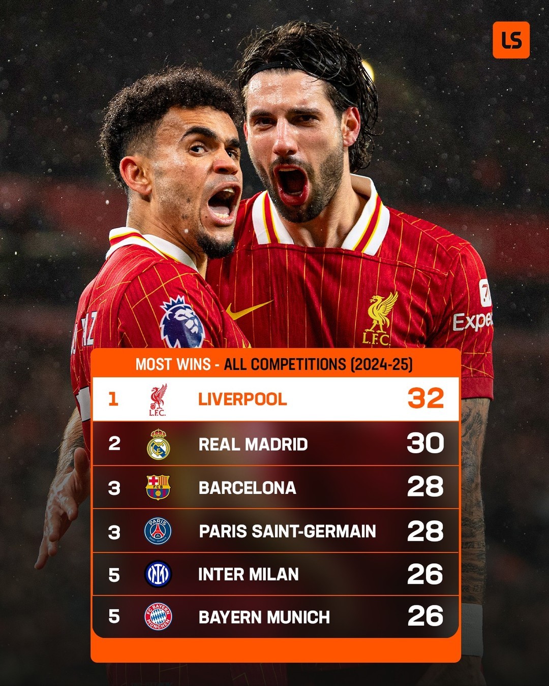 德国杯倒计时,利物浦今晚再遭质疑,细节引发关注,态度坚定,资深球员宣示担当的简单介绍 德国杯倒计时,利物浦今晚再遭质疑,细节引发关注,态度坚定,资深球员宣示担当的简单介绍