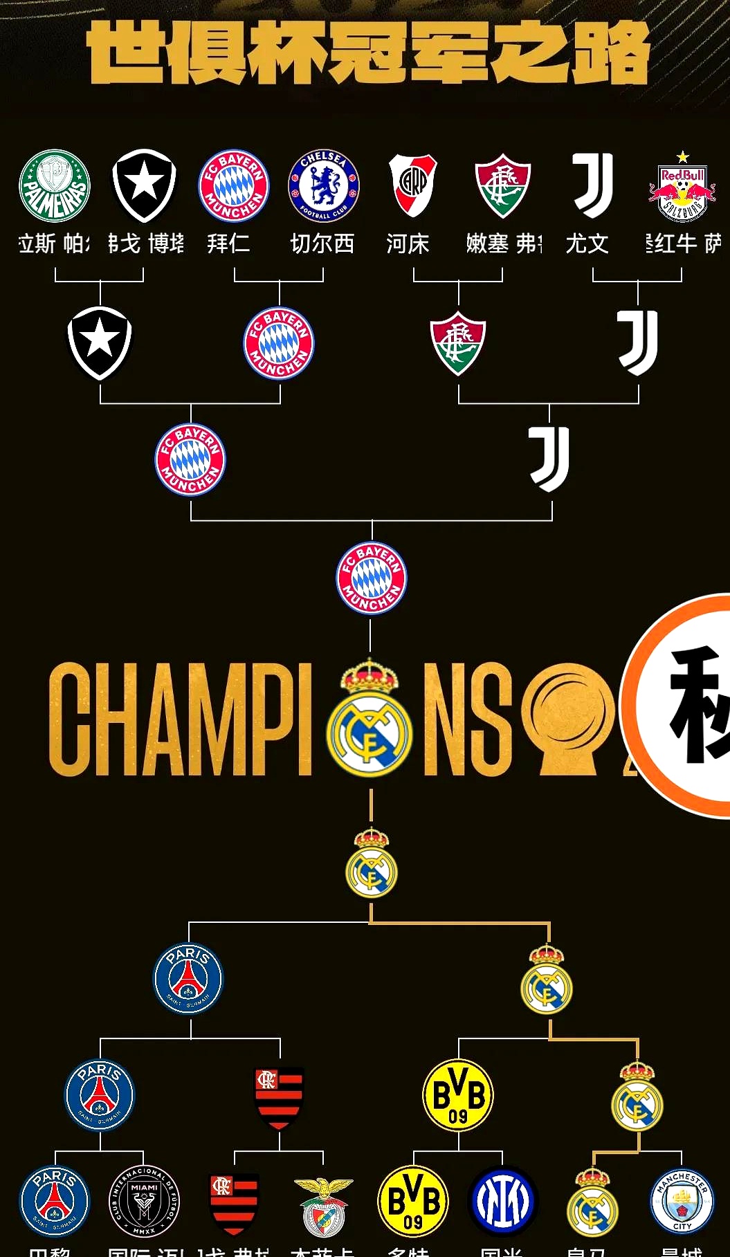 包含里程碑夜AC米兰强势反弹，全明星赛今晚刷纪录，话题不断，赛季目标并未改变的词条