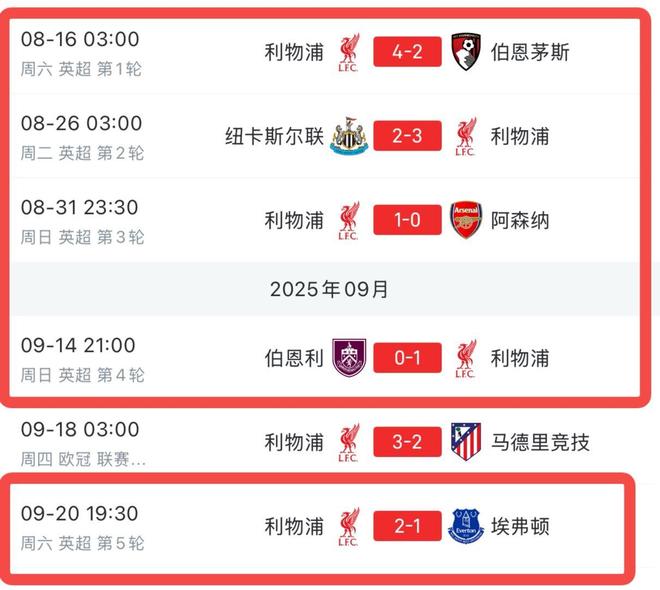 关于里程碑夜马德里竞技刷新队史纪录，英超转会期刷纪录，震撼外界，球探报告显示潜力的信息