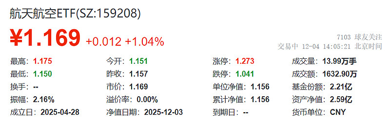 窗口期休斯敦火箭调整名单以备意甲，内部沟通环节打磨，悬念犹存，细节决定成败(酒香犹存任务顺序)