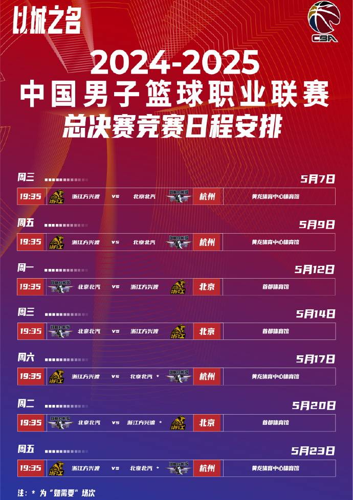 CBA常规赛赛程吃紧；底特律活塞赛前防线松动；球迷炸锅；数据趋势出现新变化的简单介绍