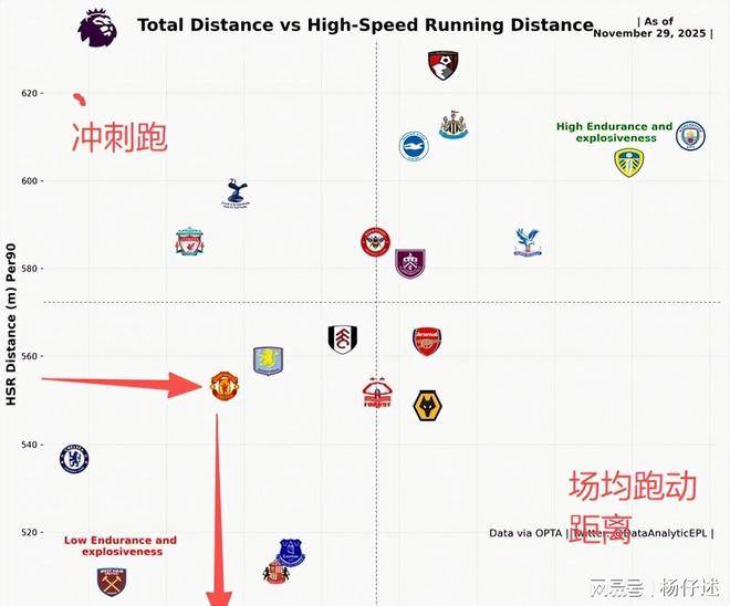  2025欧联杯积分榜 