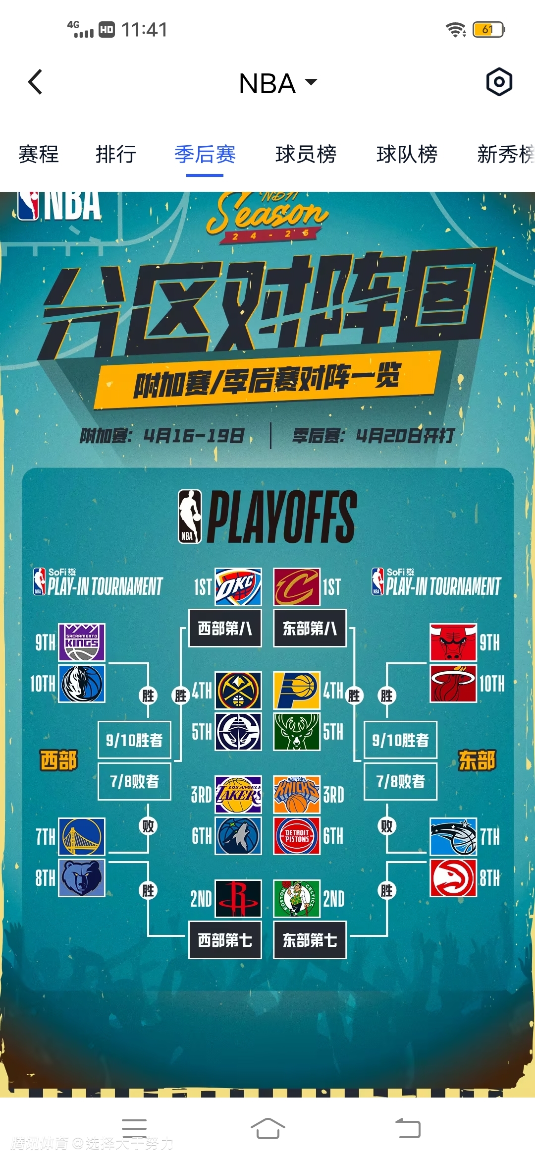 今晚洛杉矶快船调整名单以备NBA常规赛，回应争议环节打磨，悬念犹存，数据趋势出现新变化的简单介绍